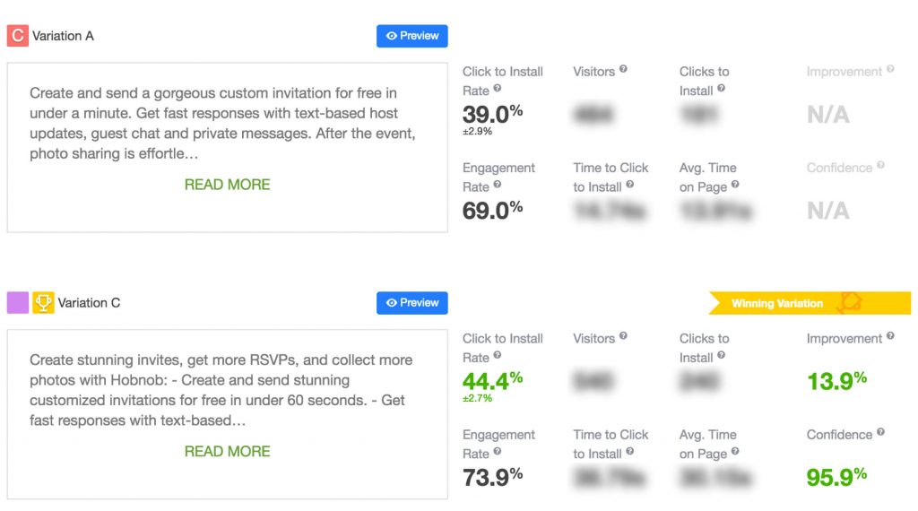 Splitmetrics description statistics for Hobnob