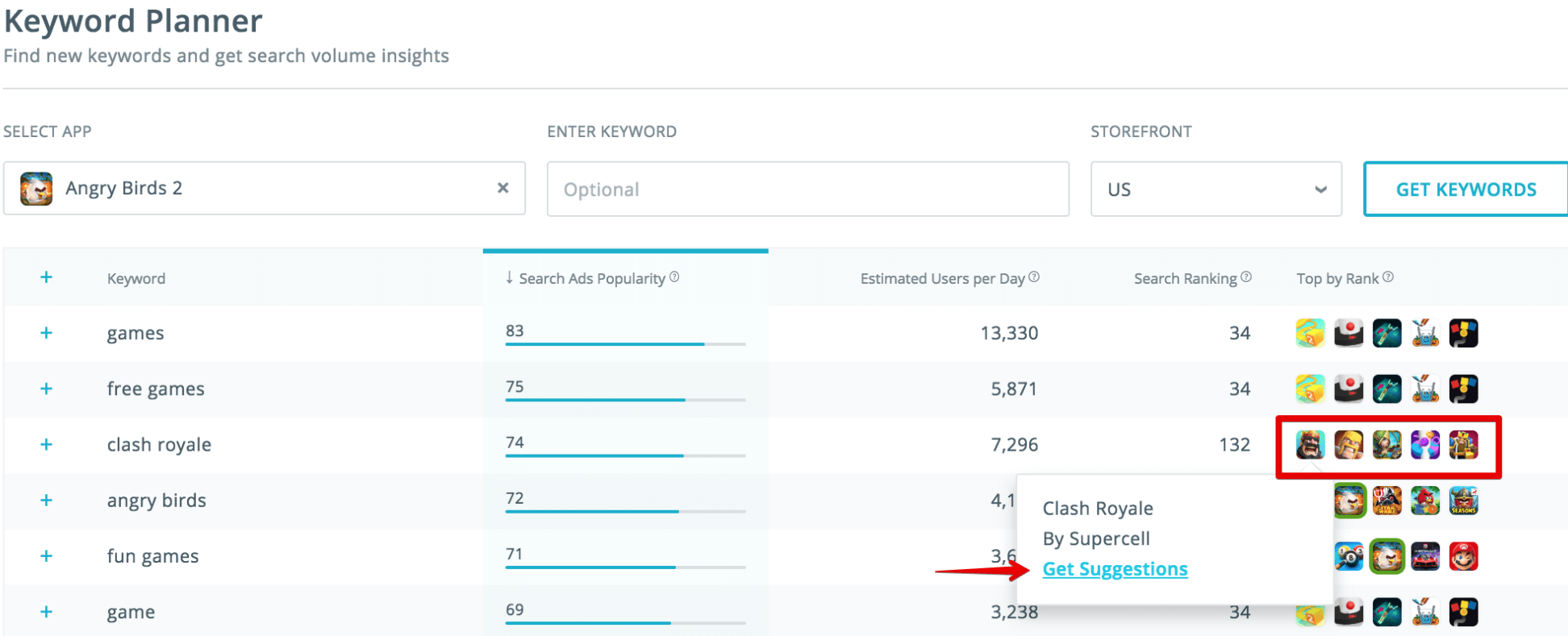 Keywords research in Search Ads