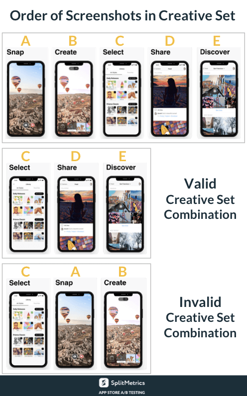 Screenshots order in Creative Sets