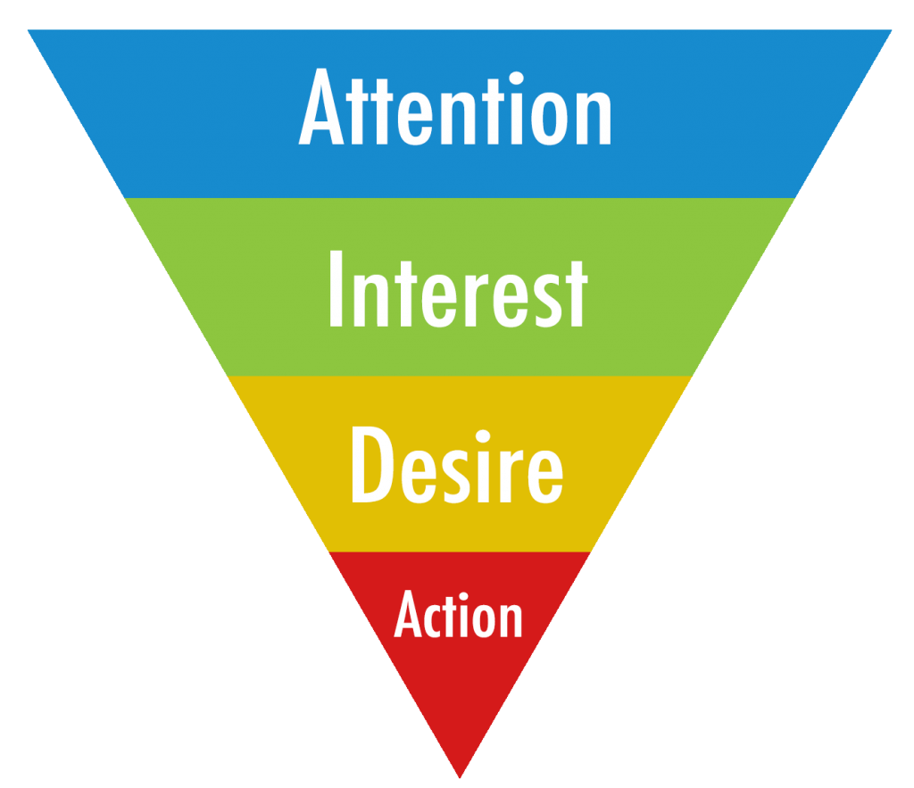 Applying AIDA to ASO within SplitMetrics tests