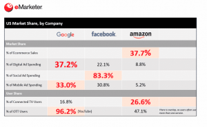 app acquisition channels